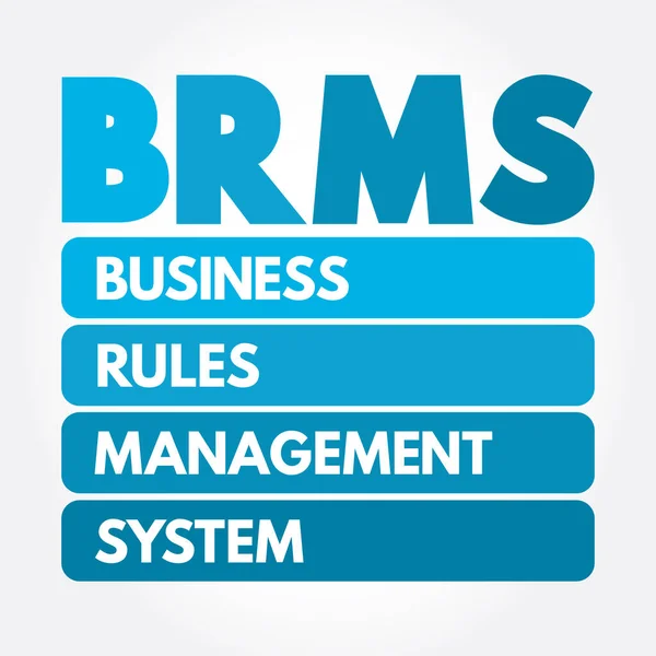 Brms Business Rules Management Systeem Acroniem Concept Achtergrond — Stockvector