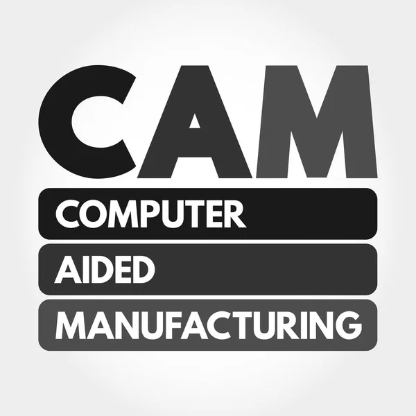 Cam Computer Aided Manufacturing Acrônimo Fundo Conceito Tecnologia —  Vetores de Stock