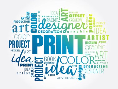 PRINT kelime bulutu, yaratıcı iş konsepti geçmişi