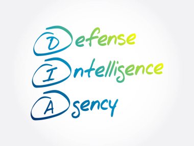 DIA - Savunma İstihbarat Teşkilatı kısaltması, kavram geçmişi