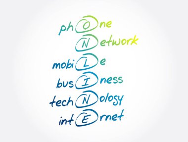 Online - Telefon şebekesi mobil iş teknolojisi internet kısaltması, iş kavramı arka plan
