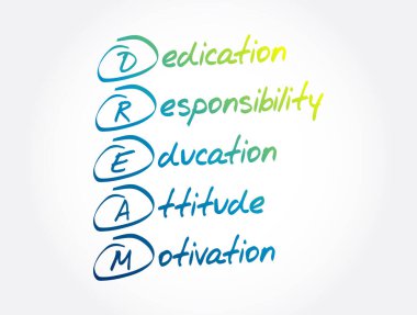 DREAM - Bağlılık, sorumluluk, eğitim, tutum, motivasyon kısaltması, iş kavramı geçmişi
