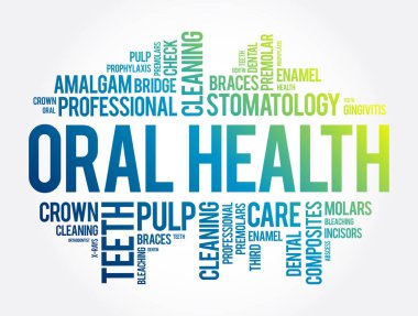 Ağız sağlığı kelimesi bulut kolajı, diş konsepti geçmişi