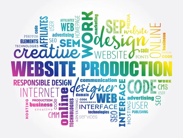 Site Web Processus Production Mot Nuage Technologie Concept Arrière Plan — Image vectorielle