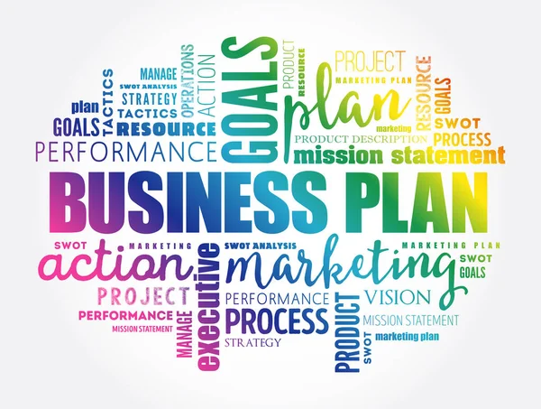 Business Plan Word Cloud Collage Business Concept Background — Stock Vector