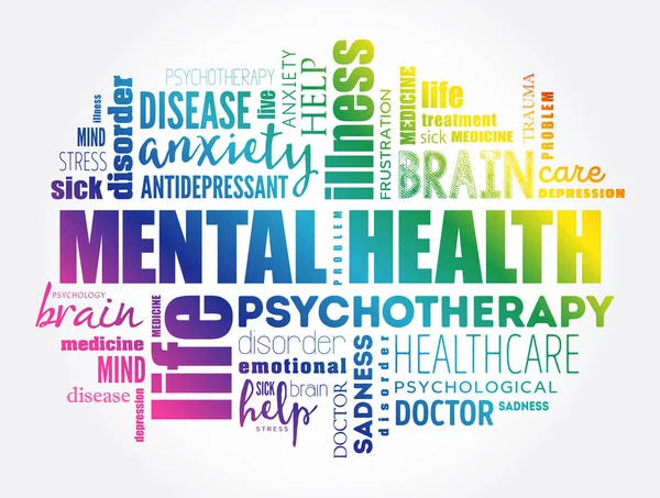 Salud Mental Palabra Nube Collage Fondo Concepto Salud — Vector de stock