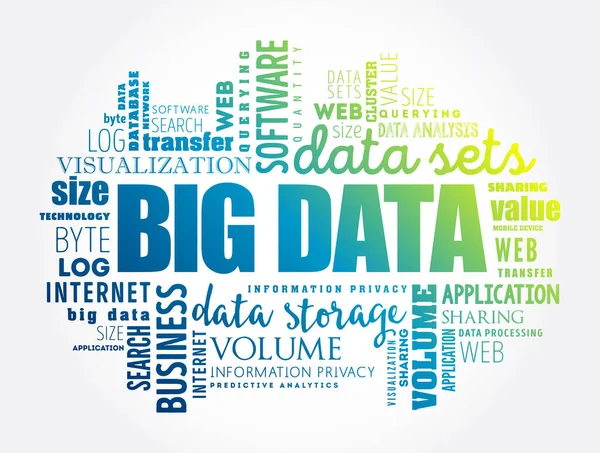 Big Data Wort Cloud Collage Technologie Geschäftskonzept Hintergrund — Stockvektor