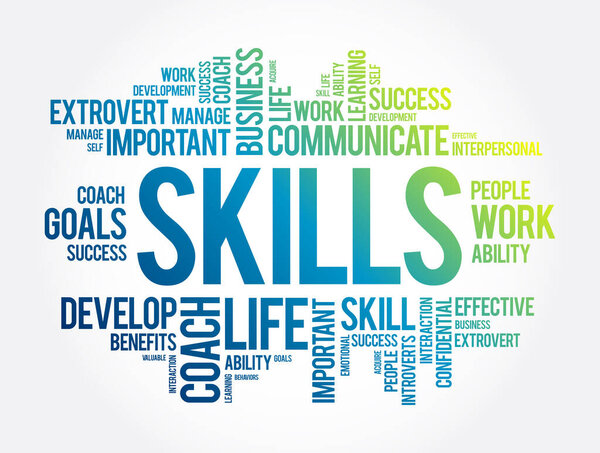 SKILLS word cloud collage, business concept background
