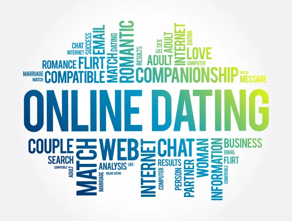 Online Dating Λέξη Cloud Κολάζ Αγάπη Έννοια Φόντο — Διανυσματικό Αρχείο
