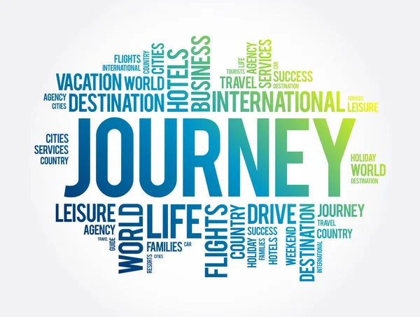 Journey Word Cloud Collage Travel Concept Background — Stock Vector