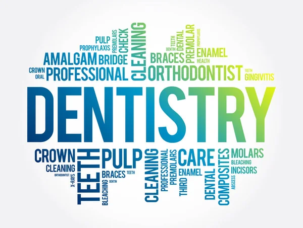 Dentistry Word Cloud Collage Health Concept Background — Stock Vector