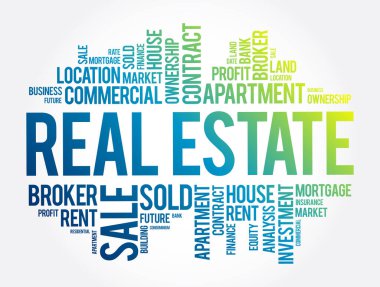 Emlak kelimesi bulut kolajı, iş konsepti geçmişi