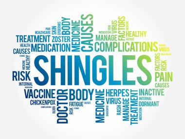 Zona kelime bulut kolajı, sağlık konsepti geçmişi