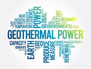 Jeotermal güç kelimesi bulut kolajı, endüstri konsepti