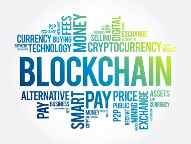 Engelleme zinciri kripto para kelime bulut kolajı, iş konsepti arka plan