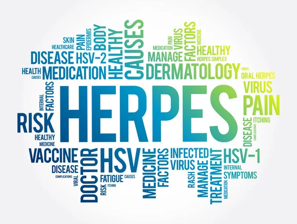 Herpes Palabra Nube Collage Fondo Concepto Salud — Archivo Imágenes Vectoriales