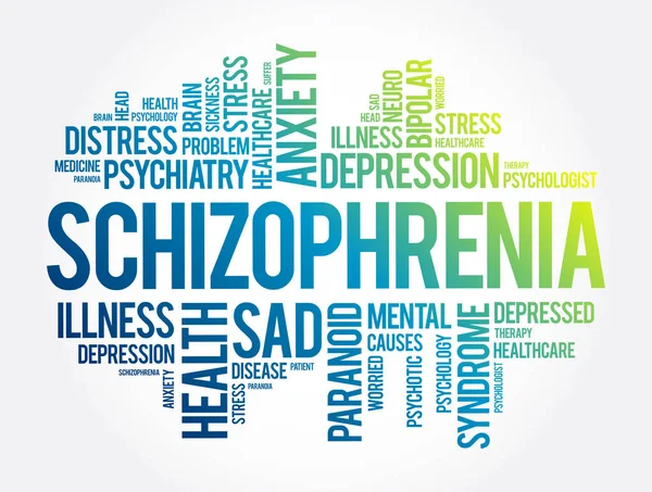 Schizophrenie Wort Wolke Collage Gesundheitskonzept Hintergrund — Stockvektor