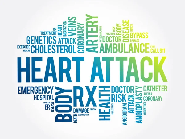 Heart Attack Word Collage Health Concept Background — стоковый вектор