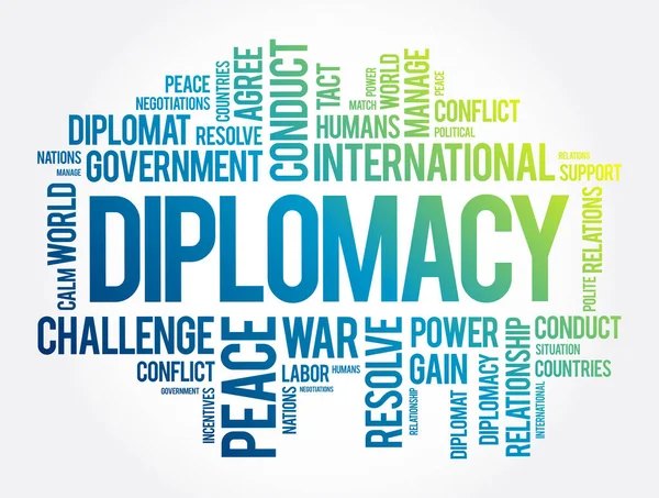 Diplomacia Palabra Nube Collage Fondo Concepto Negocio Político — Vector de stock