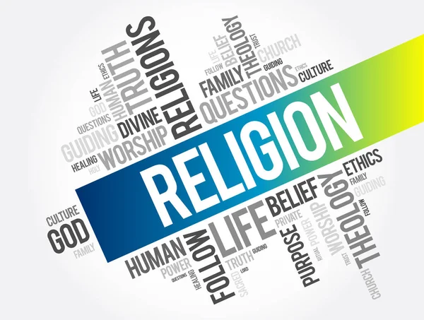 Religie Woord Wolk Collage Sociaal Concept Achtergrond — Stockvector