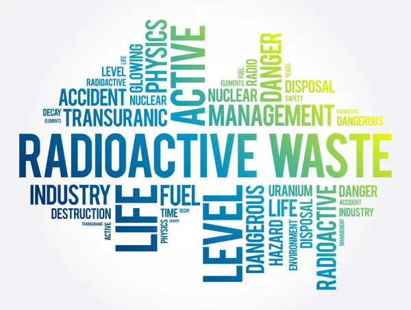 Radioactive Waste Word Collage Concept Background — стоковый вектор