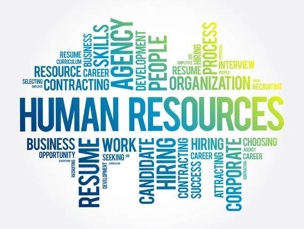 Human Resources Wort Cloud Collage Geschäftskonzept Hintergrund — Stockvektor