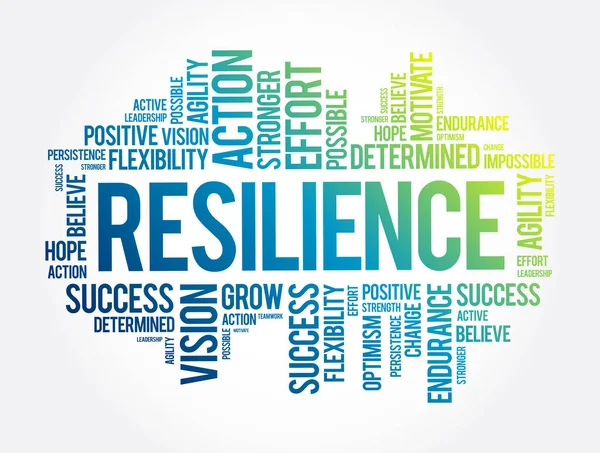 Resilience Word Cloud Collage Business Concept Background — Stock Vector