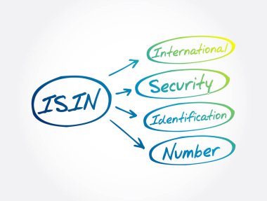 ISIN - Uluslararası Güvenlik Kimlik Numarası Kısaltma, iş konsepti geçmişi