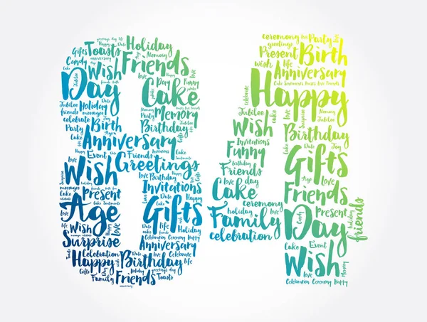 Happy 84Th Birthday Word Cloud Holiday Concept Background — Stock Vector