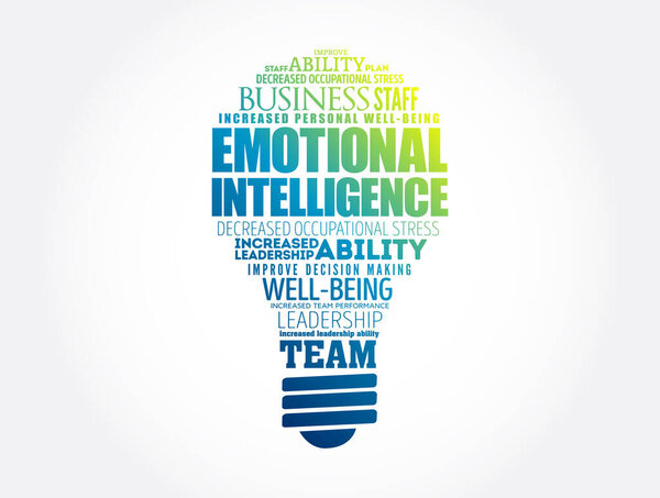 Emotional intelligence light bulb word cloud collage, business concept background