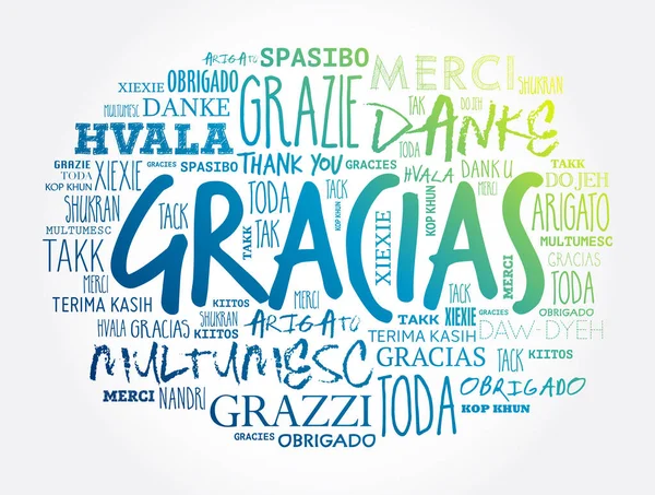 A Língua Espanhola Significa O Tradutor and Text De Wordcloud Ilustração  Stock - Ilustração de aprendizagem, palavra: 55984416