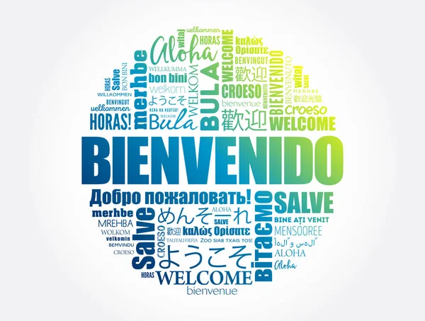 Bienvenido Witamy Języku Hiszpańskim Słowo Chmura Różnych Językach Tło Koncepcyjne — Wektor stockowy