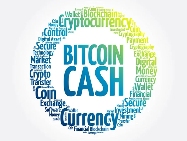 Bitcoin Cash Criptovaluta Moneta Parola Nube Collage Business Concept Background — Vettoriale Stock