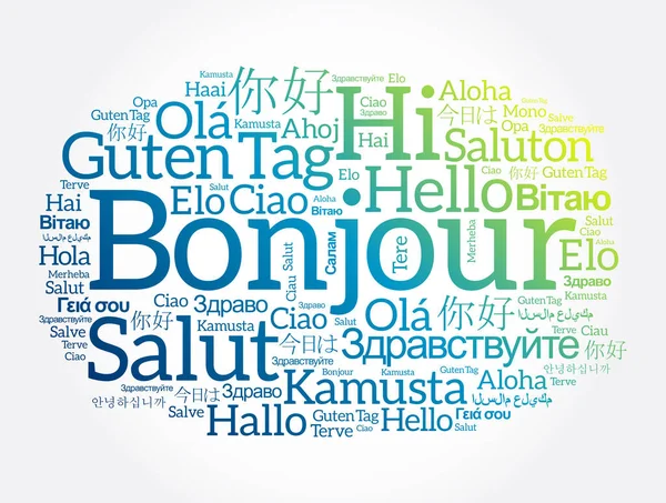 Bonjour Hej Hälsning Franska Ord Moln Olika Språk Världen — Stock vektor