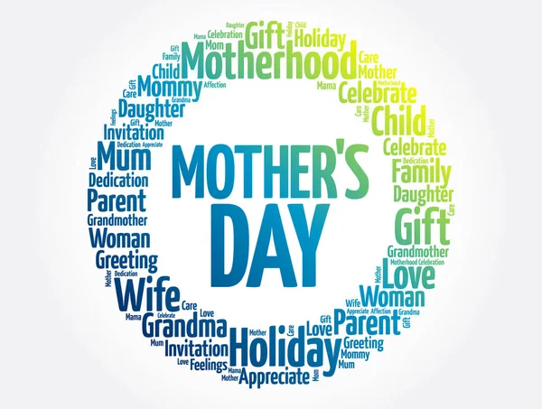 Mother Day Word Cloud Care Love Family Motherhood Concept — стоковый вектор