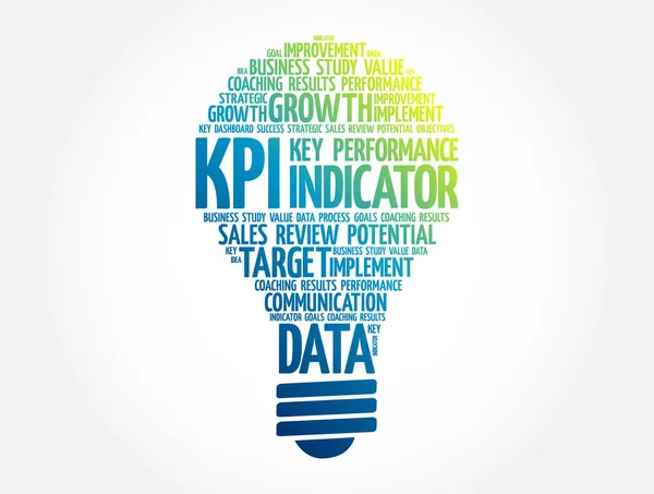 Kpi Key Performance Indicator Glödlampa Ord Moln Affärsidé Bakgrund — Stock vektor