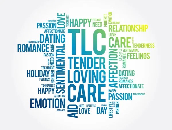 Tlc คลาวด Lender Loving Care นหล งแนวค — ภาพเวกเตอร์สต็อก