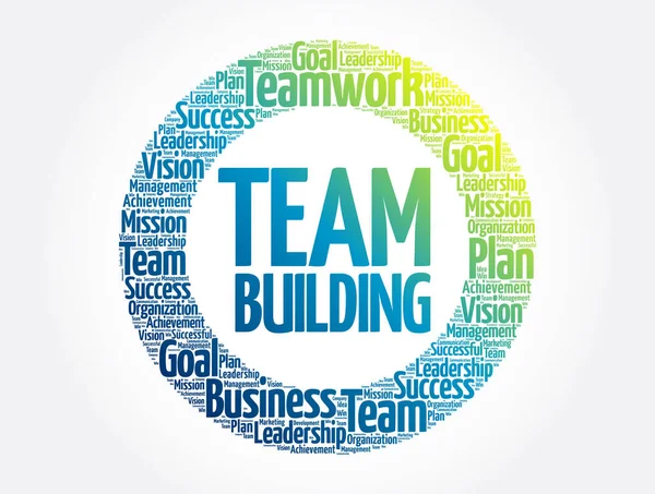 Team Building Koło Słowo Cloud Koncepcja Biznesowa — Wektor stockowy
