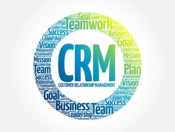 Crm Customer Relationship Management Círculo Nuvem Palavras Conceito Negócio — Vetor de Stock