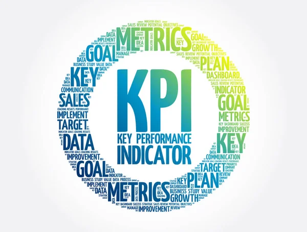 Kpi Indicateur Performance Clé Nuage Mots Contexte Concept Entreprise — Image vectorielle