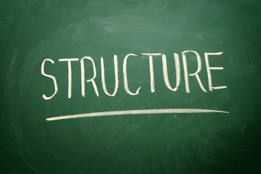 El yazısı Beyaz tebeşir ile bir blackboar kelime yapısı