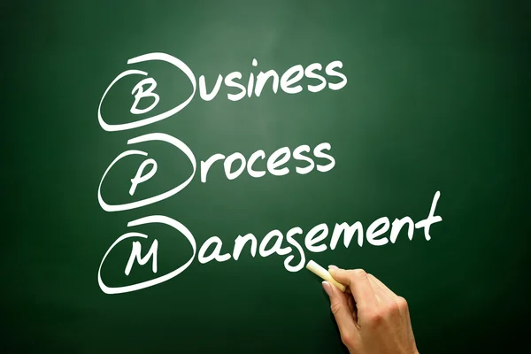 Business Process Management (BPM) disegnato a mano concetto, business — Foto Stock