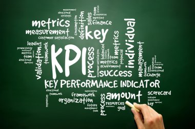 Elle çizilmiş Wordcloud Etiketler Kpi - anahtar performans göstergeleri co