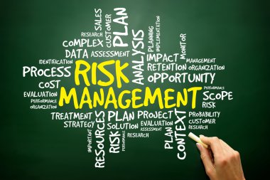 Elle çizilmiş sözcüğü bulut Risk Yönetimi ilgili öğeleri, iş