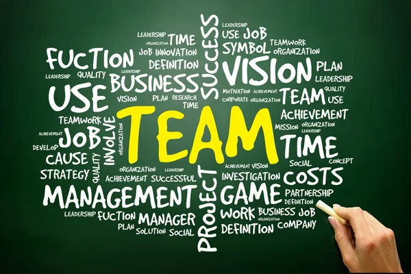 Hand drawn Word cloud of TEAM related items, business concept — Stock Photo, Image