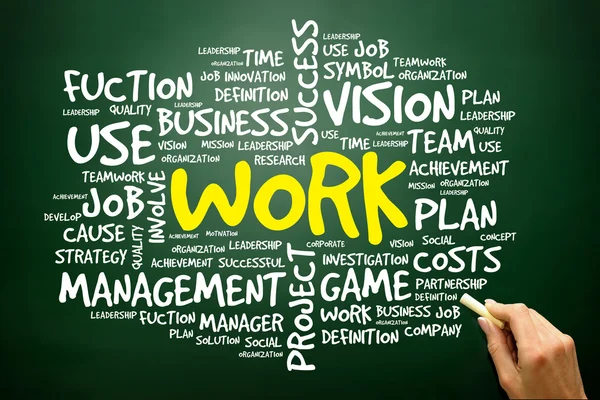 Hand drawn Word cloud of WORK related items, business concept — Stock Photo, Image