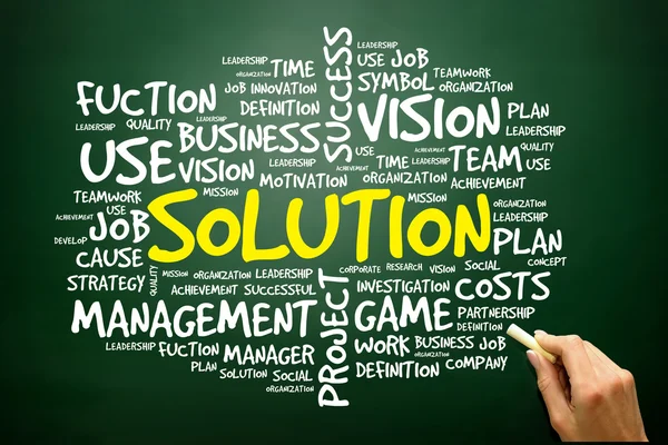 Hand drawn Word cloud of SOLUTION related items, business concep — Stock Photo, Image