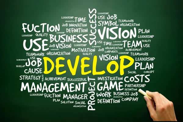 Hand drawn Word cloud of DEVELOP related items, business concept — Stock Photo, Image