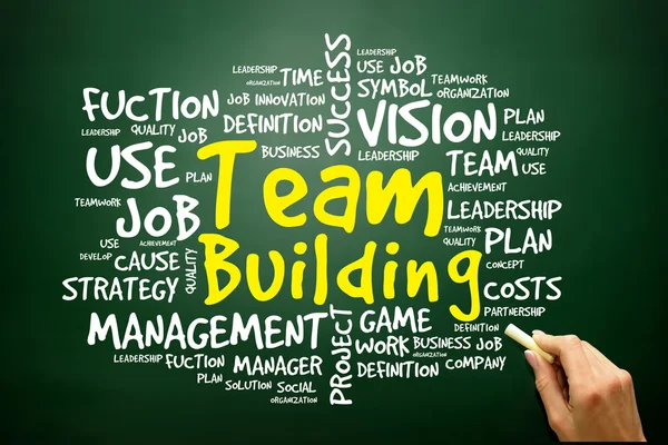 Handritad ordet moln av teambuilding med artiklar, företag c — Stockfoto