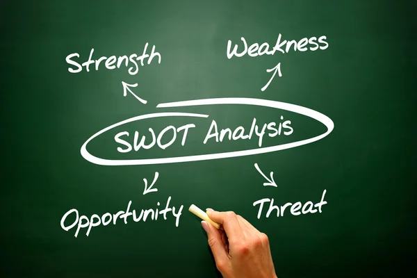 Diagrama de análise swot escrita à mão, formas de gráfico — Fotografia de Stock